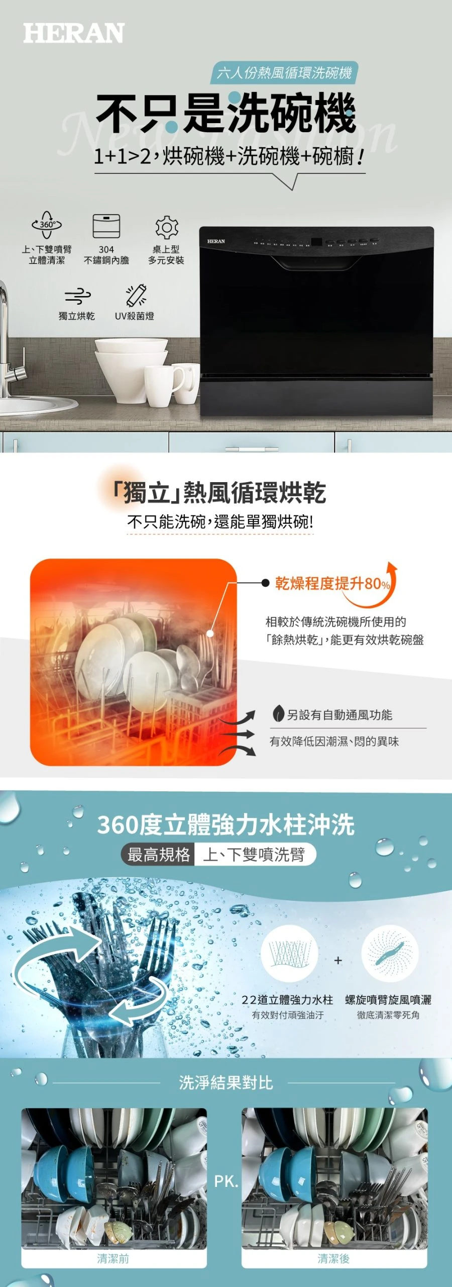 禾聯HDW-06BT010熱風循環洗碗機(六人份)