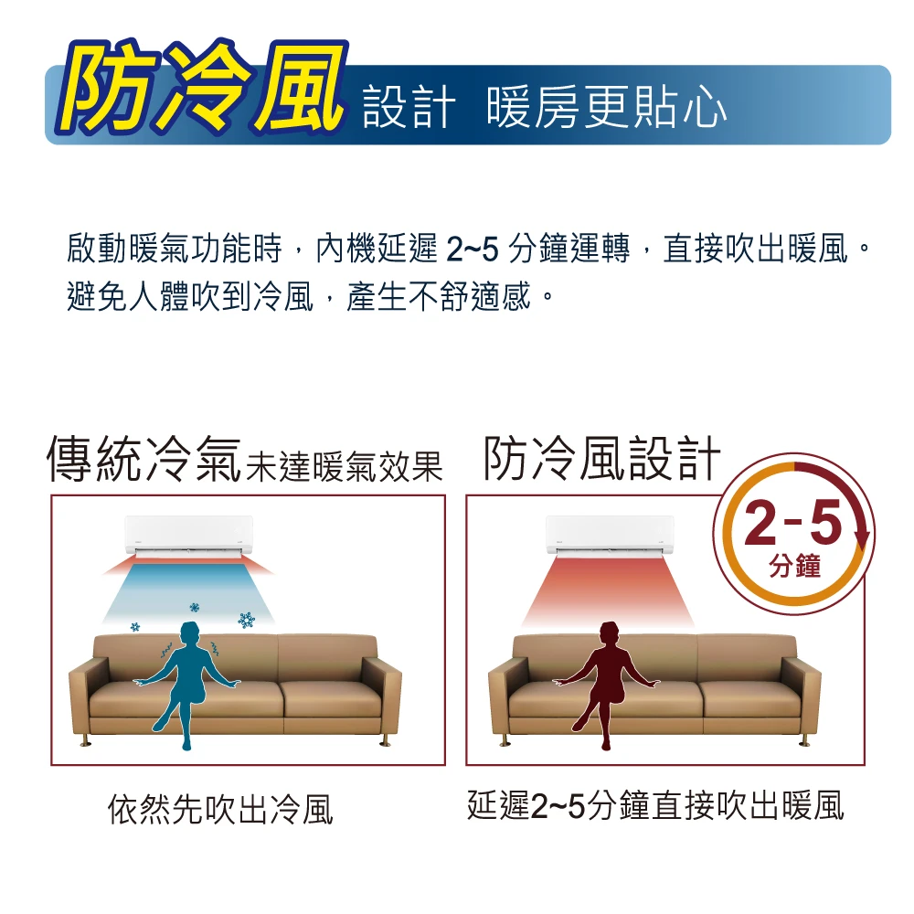 禾聯尊榮SL系列HI/HO-SL50H冷暖變頻分離式