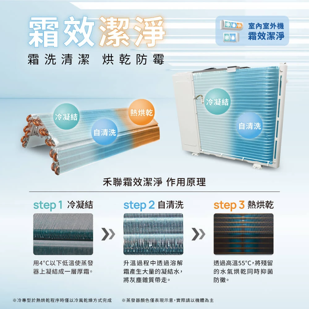 禾聯尊榮SL系列HI-SL160H/HO-SL161H冷暖變頻分離式
