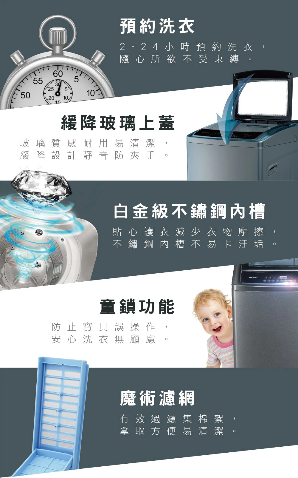 禾聯HWM-1892定頻全自動洗衣機18KG