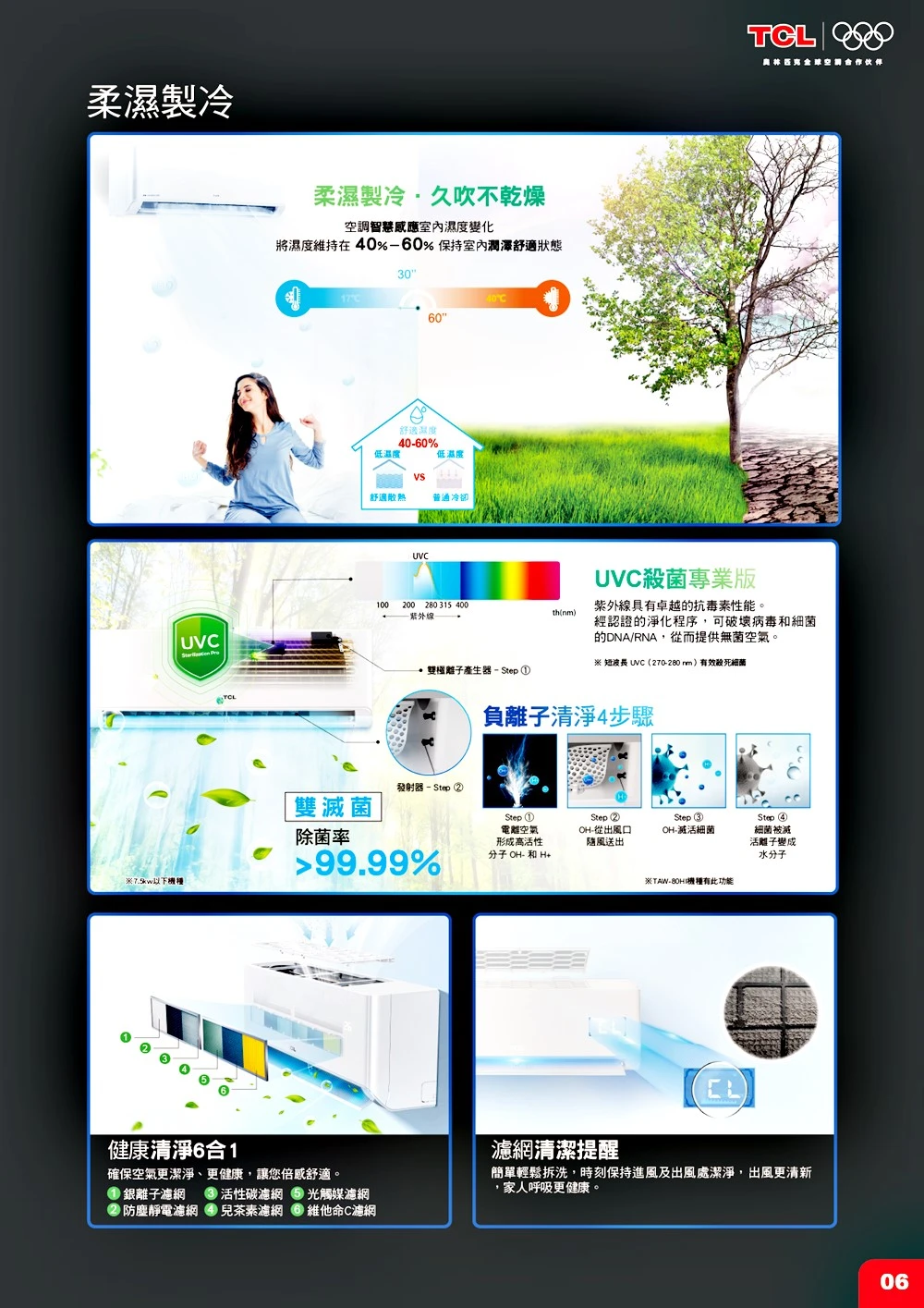 TCL AI智慧旗艦系列TAW-22HO/I冷暖變頻分離式