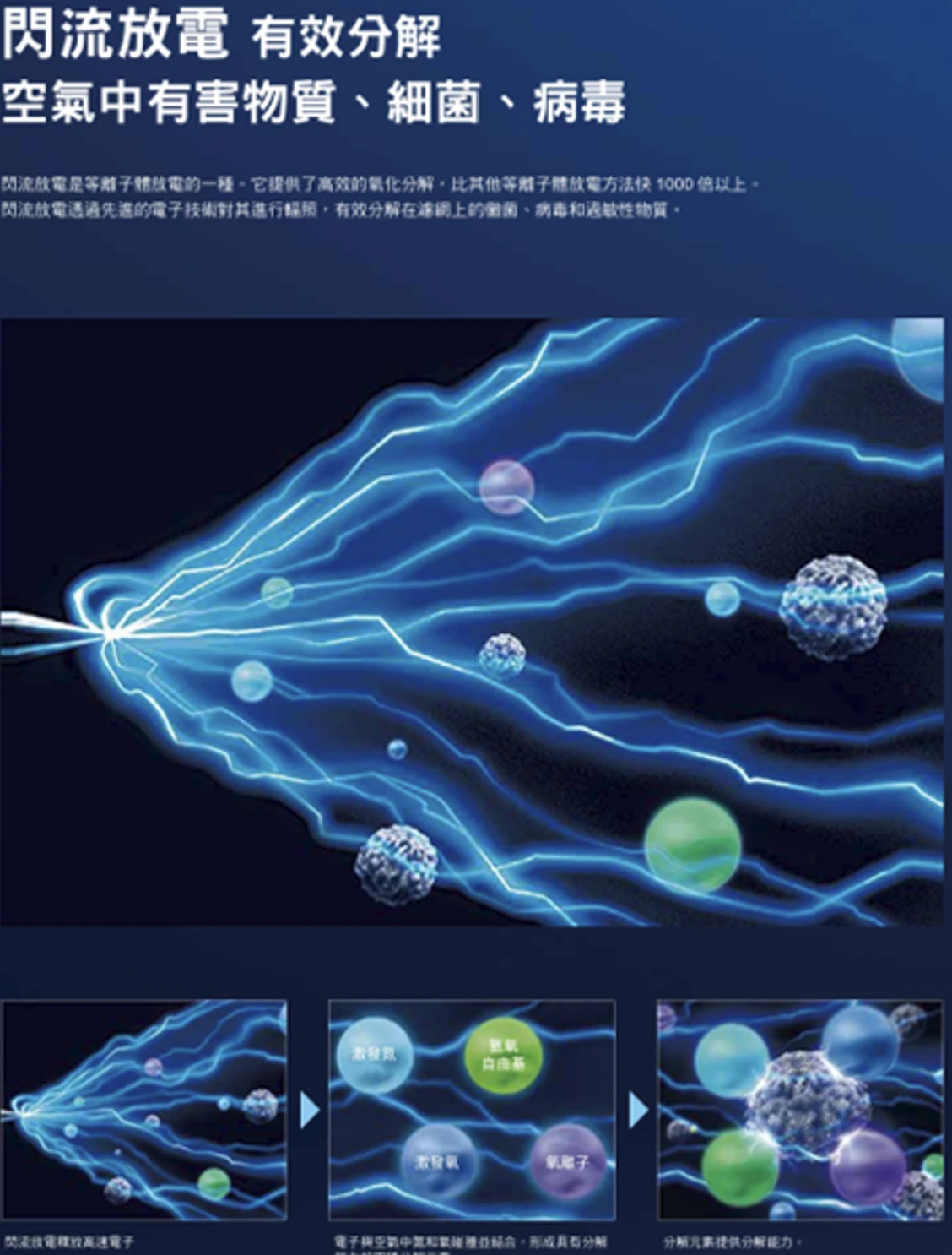 大金橫綱RXM/FTXM41YVLT冷暖變頻分離式