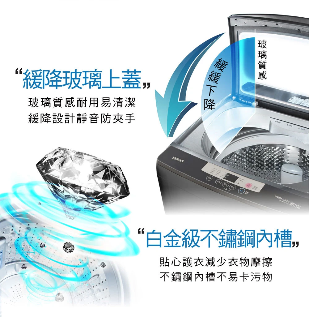 禾聯HWM-1433全自動定頻直立式洗衣機14KG