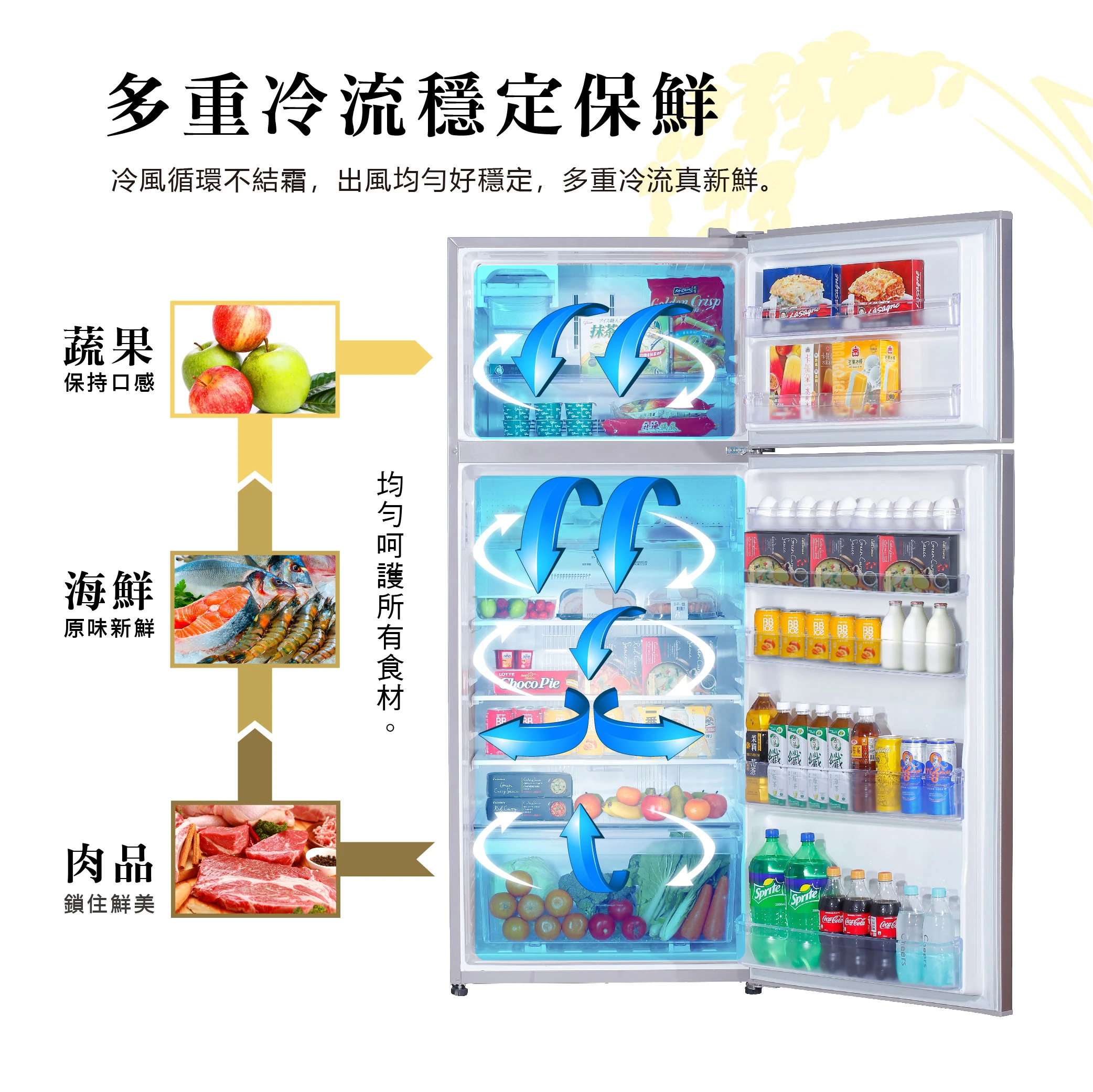 禾聯HRE-B4823V變頻雙門電冰箱485L