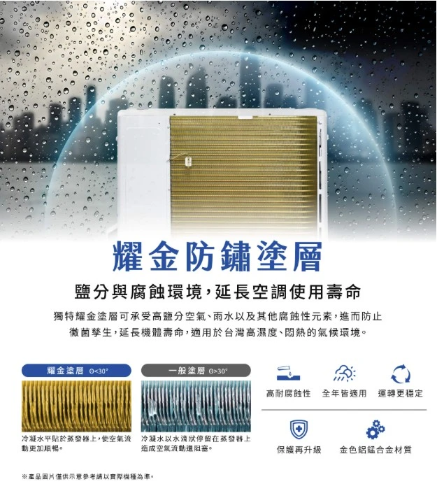 禾聯耀金典雅HI/HO-LA23B冷專變頻分離式