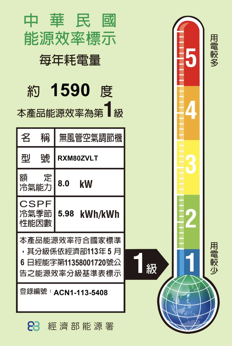 大金橫綱RXM/FDXM80ZVLT冷暖變頻分離式