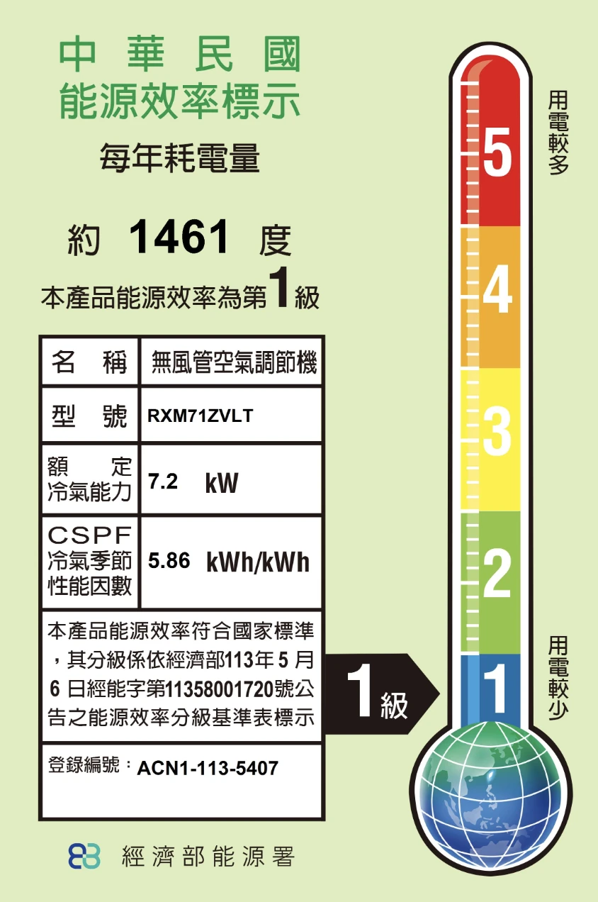 大金橫綱RXM71ZVLT/FDXV71RVLT冷暖變頻吊隱式