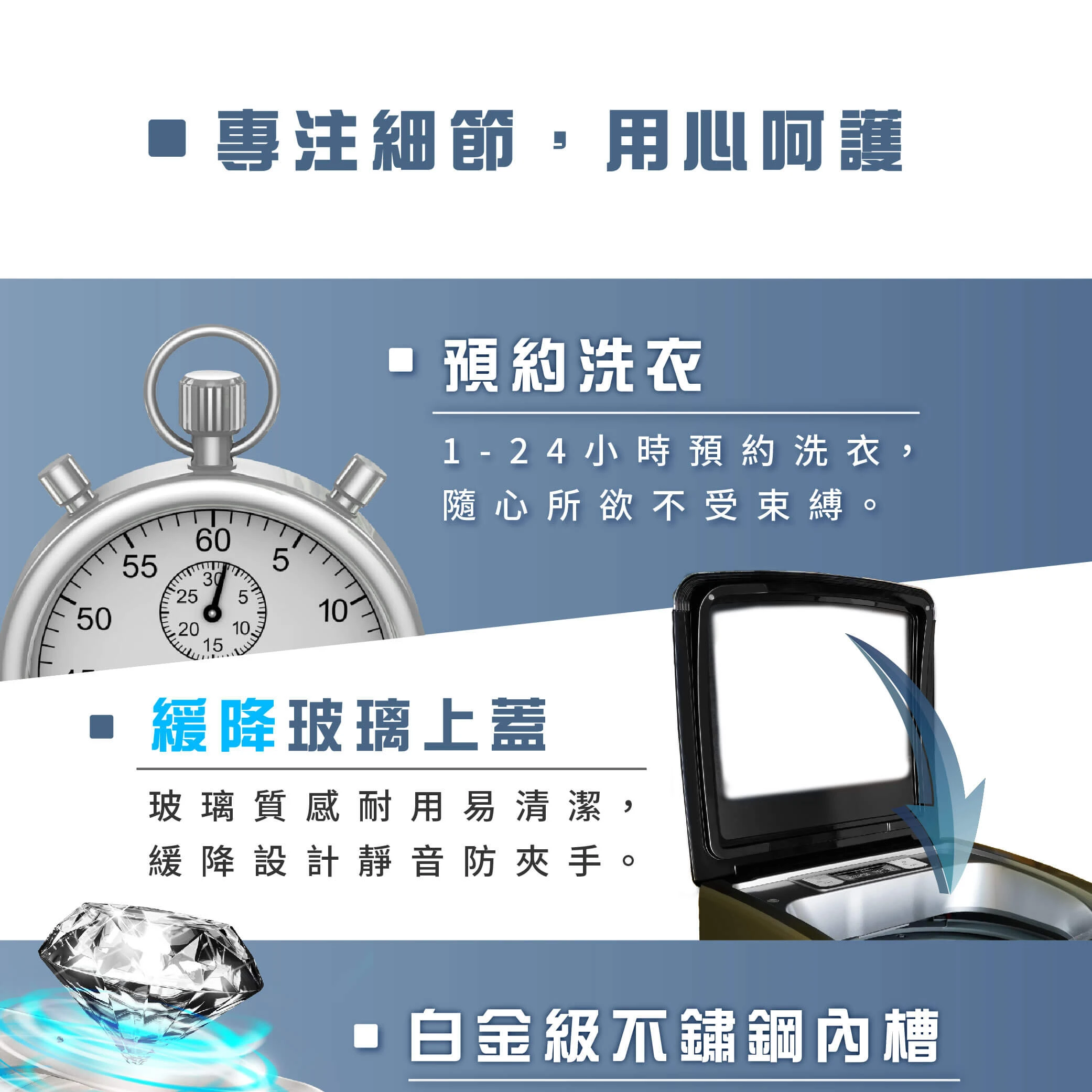 禾聯HWM-1541全自動定頻直立式洗衣機15KG