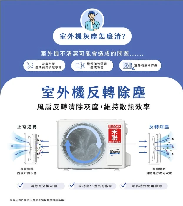 禾聯耀金典雅HI/HO-LA23B冷專變頻分離式