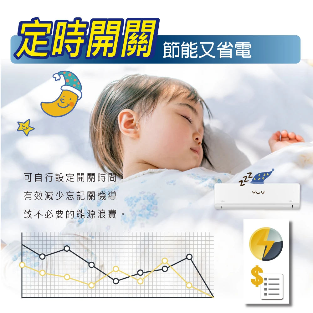 禾聯尊榮SL系列HI/HO-SL63H冷暖變頻分離式
