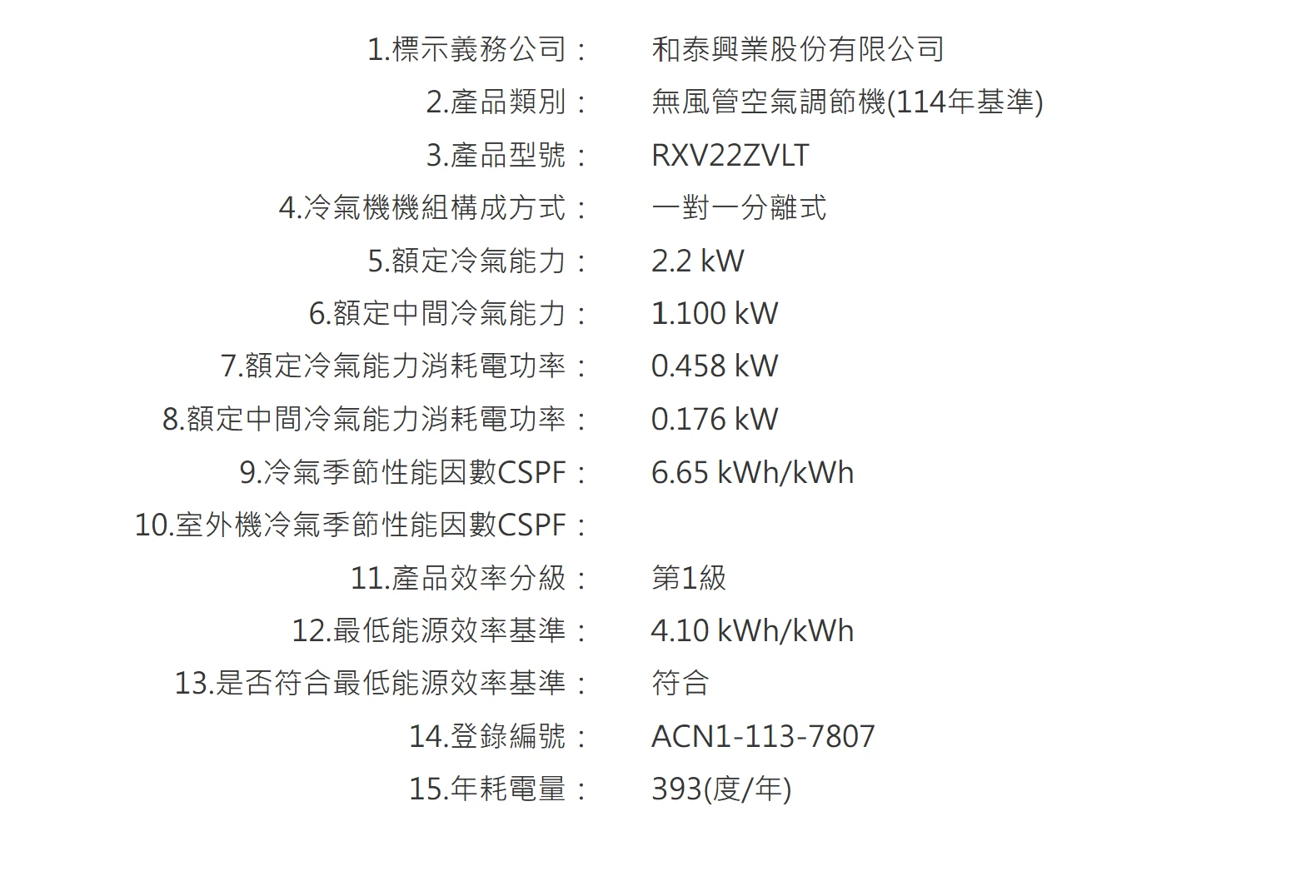 大金大關RXV/FTXV22ZVLT冷暖變頻分離式