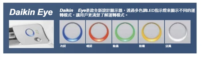 大金橫綱2MXM56YVLT+FTXM22YVLT+FTXM28YVLT冷暖變頻多聯式