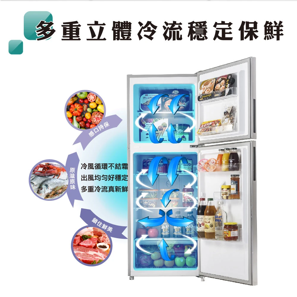 禾聯HRE-B2061V變頻雙門窄身電冰箱201L