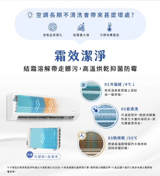 禾聯耀金典雅HI/HO-LA50B冷專變頻分離式