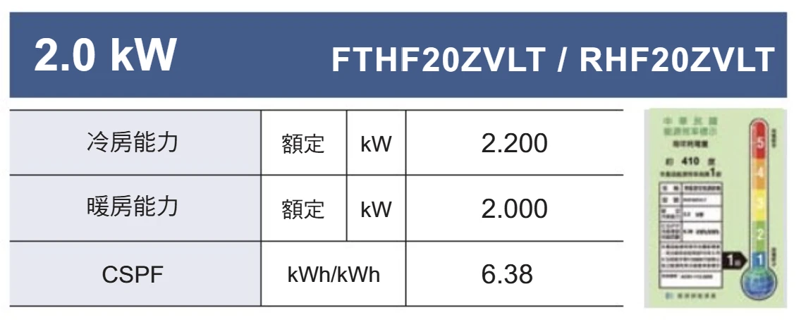 大金豪菁RHF/FTHF20ZVLT冷暖變頻分離式