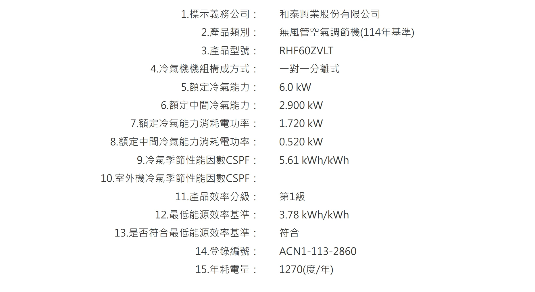 大金豪菁RHF/FTHF60ZVLT冷暖變頻分離式