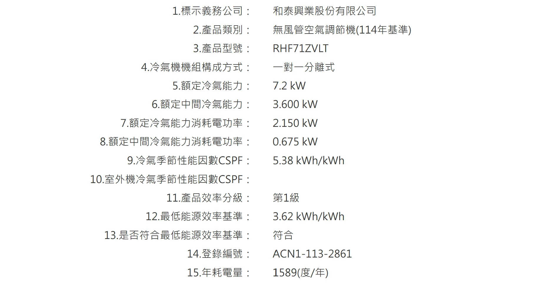 大金豪菁RHF/FTHF71ZVLT冷暖變頻分離式
