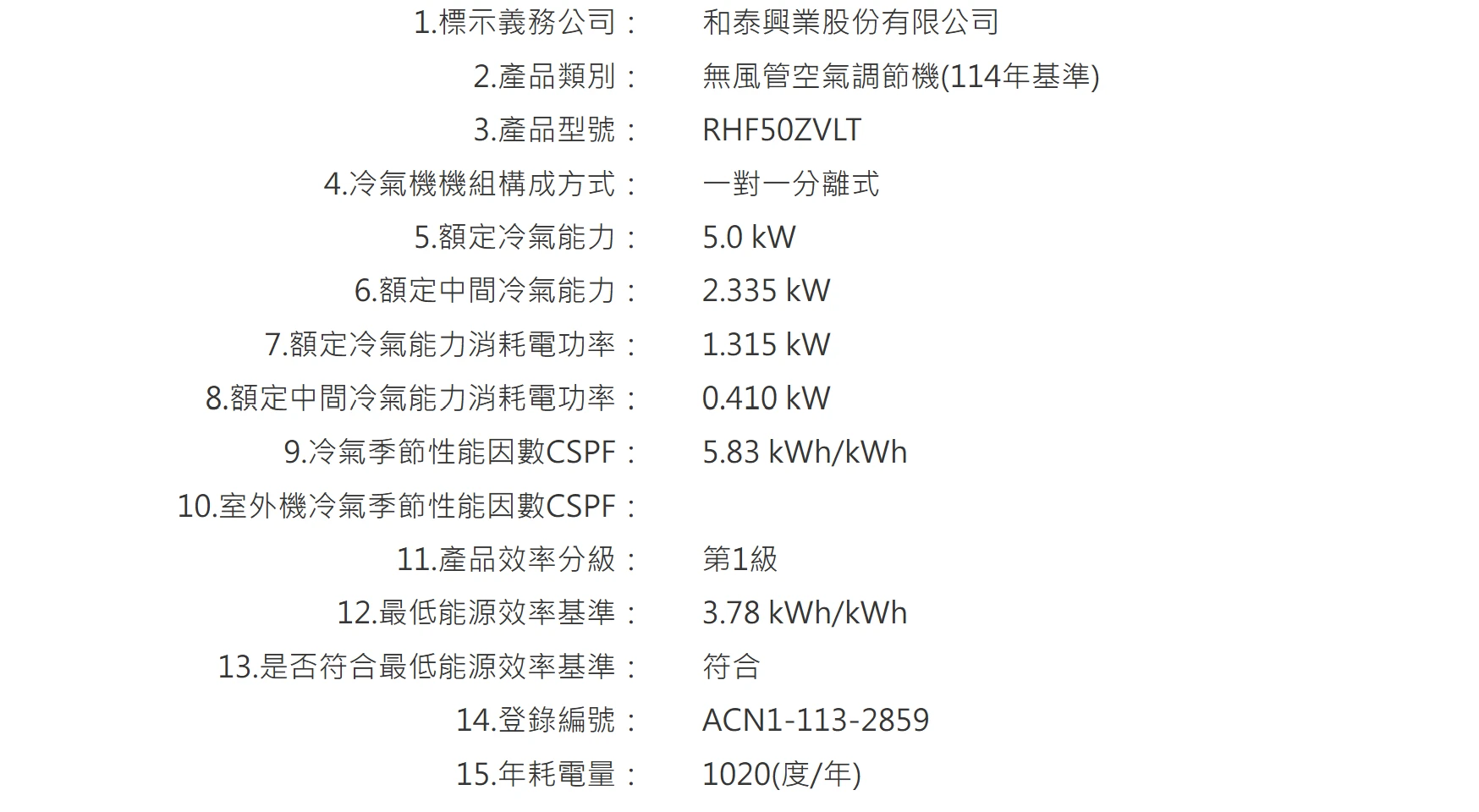 大金豪菁RHF/FTHF50ZVLT冷暖變頻分離式