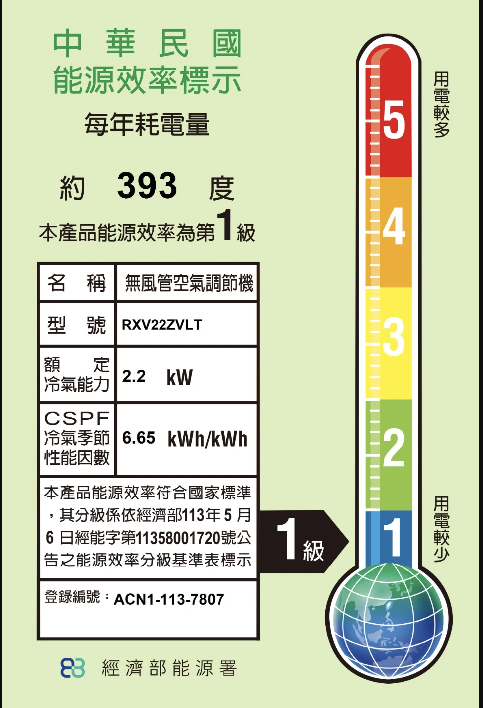 大金大關RXV/FTXV22ZVLT冷暖變頻分離式