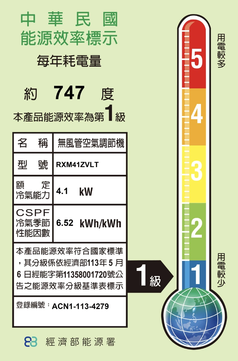大金橫綱RXM41ZVLT/FDXV41RVLT冷暖變頻吊隱式
