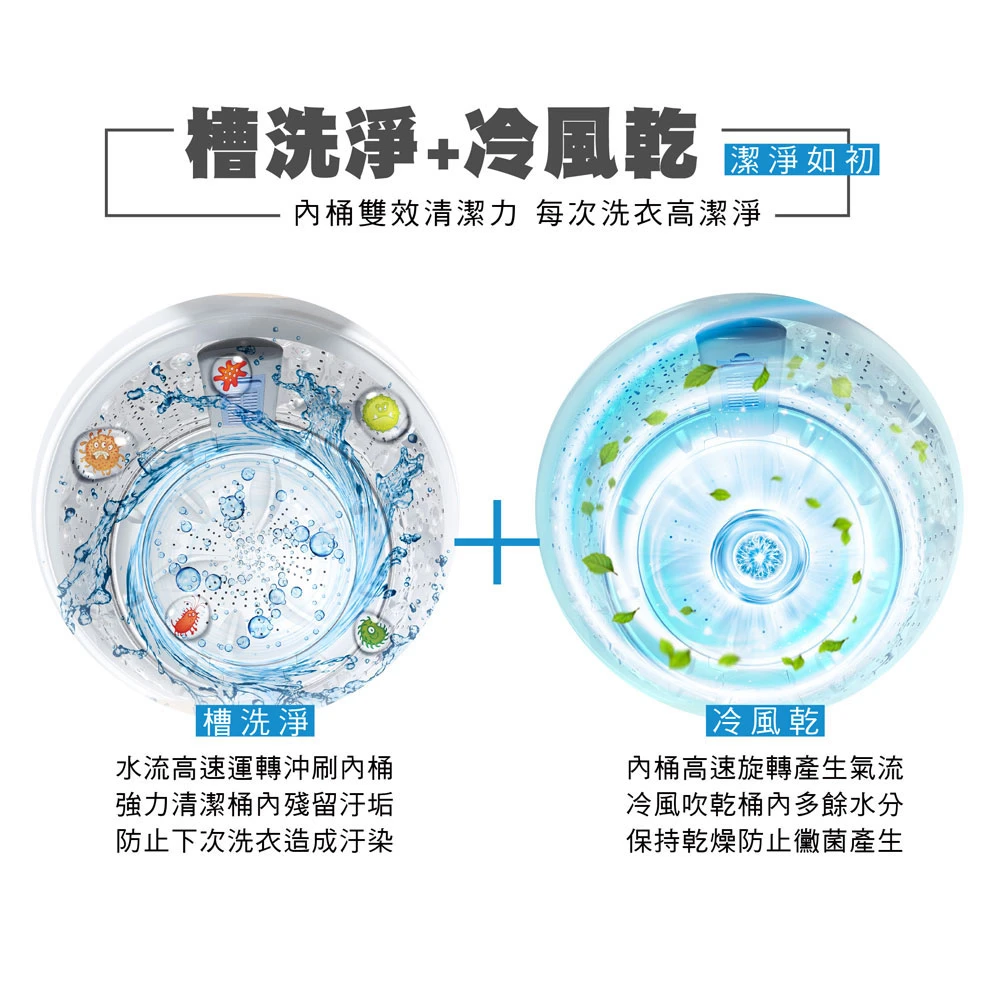 禾聯HWM-1433全自動定頻直立式洗衣機14KG