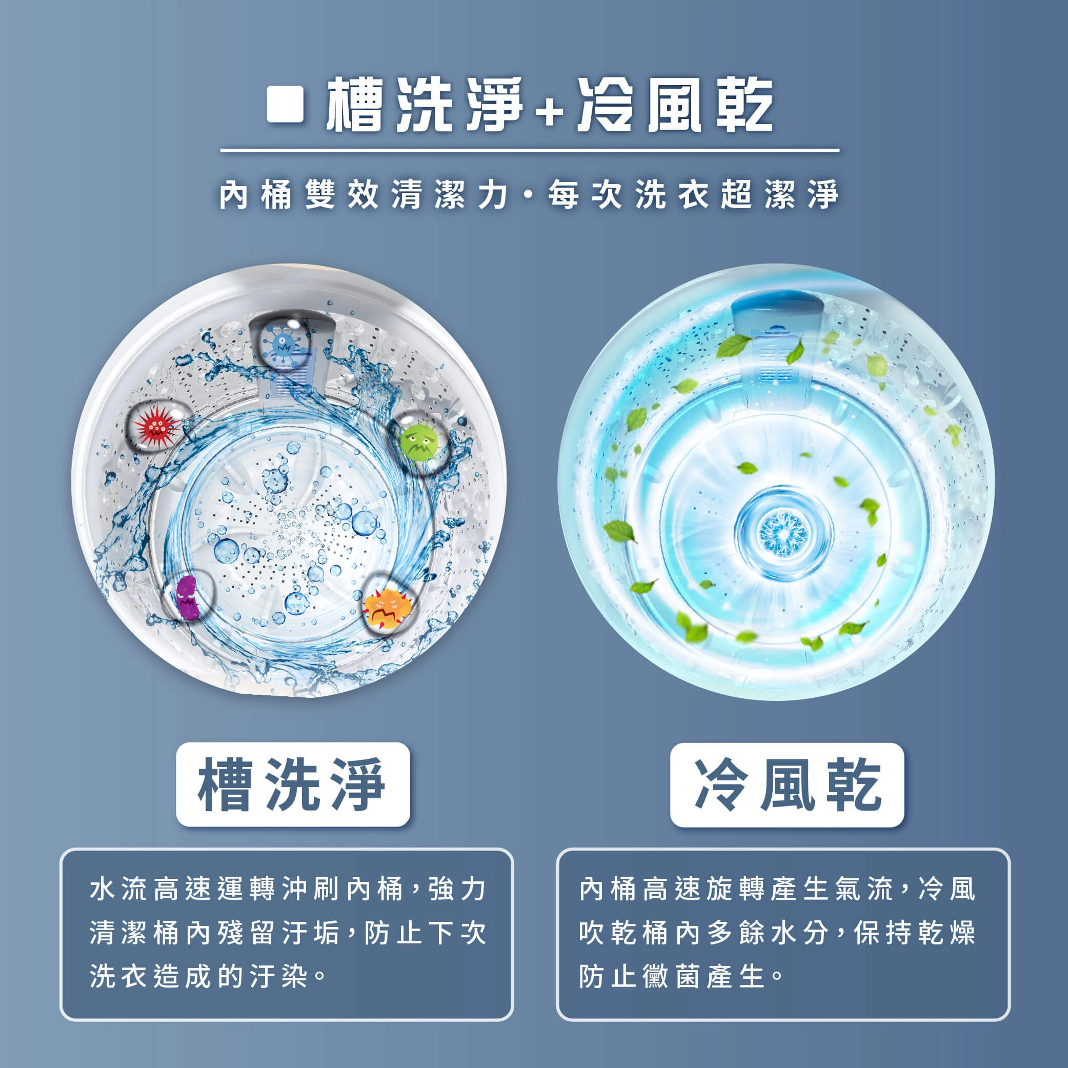 禾聯HWM-1541全自動定頻直立式洗衣機15KG