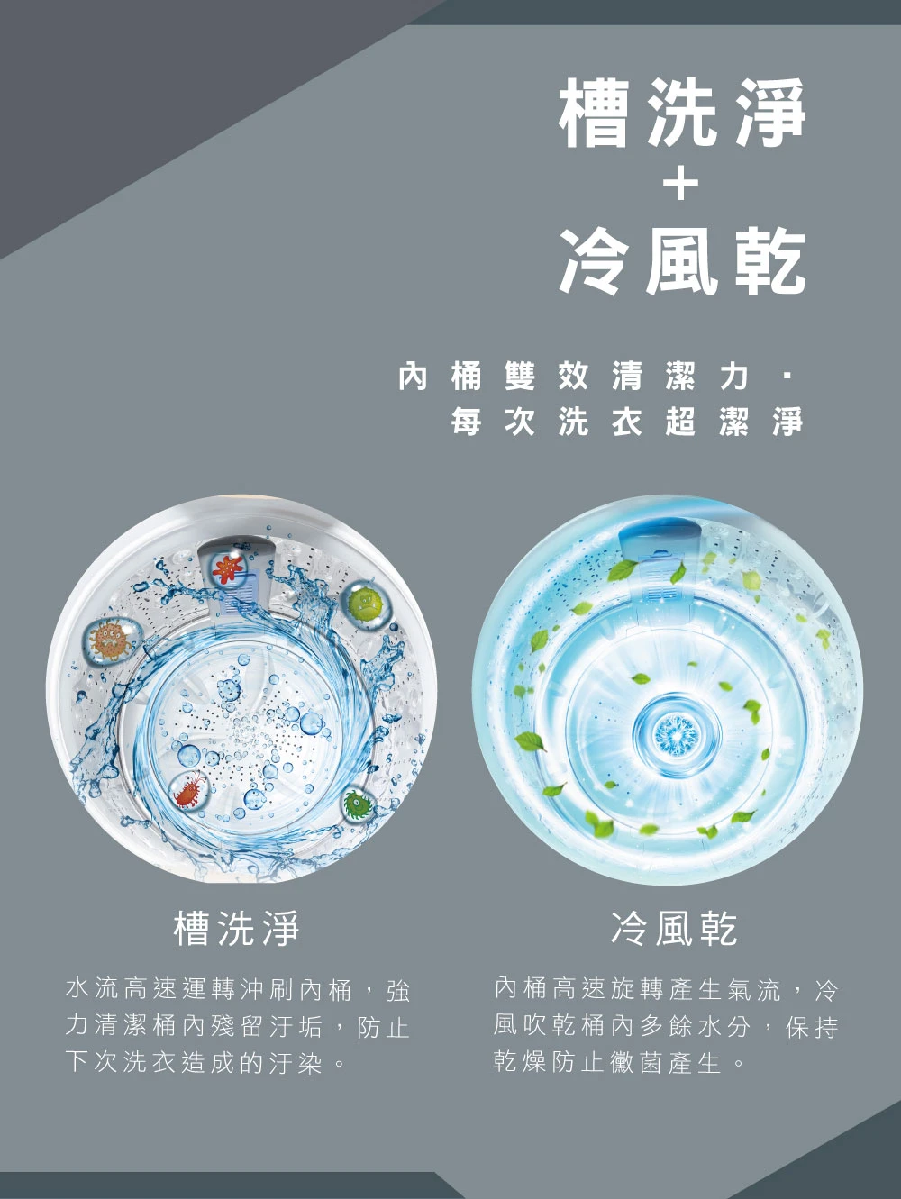 禾聯HWM-1892定頻全自動洗衣機18KG