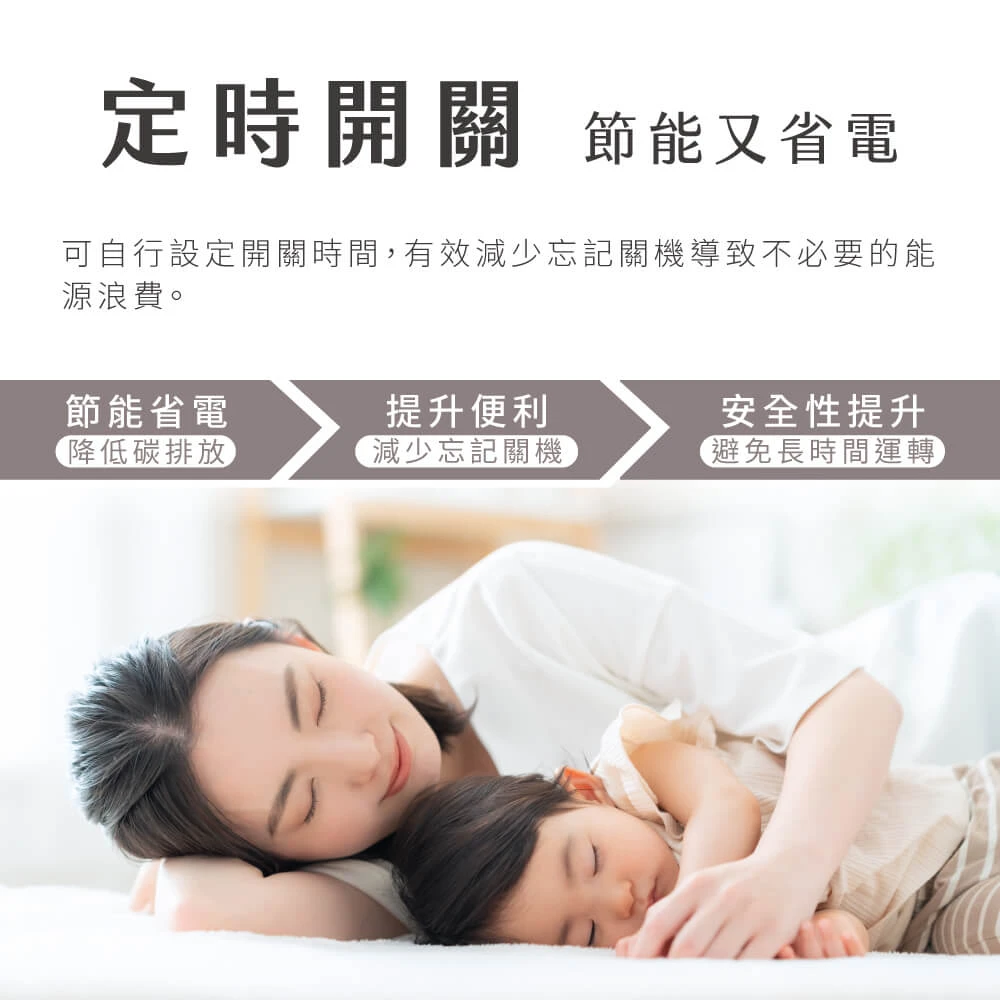 禾聯輕商用HIS-N141H_HO-N141P2H冷暖變頻落地箱型(二手)