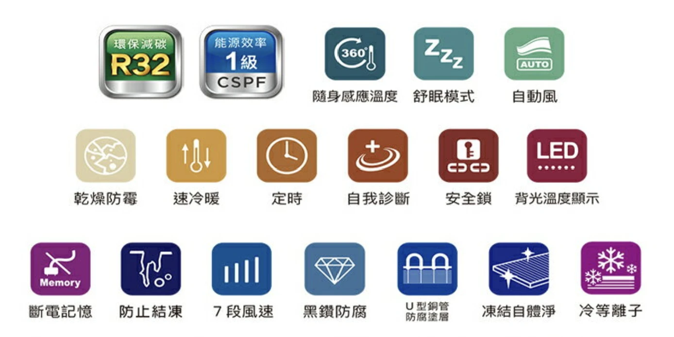 格力新旗艦GPR-29HO/I冷暖變頻分離式