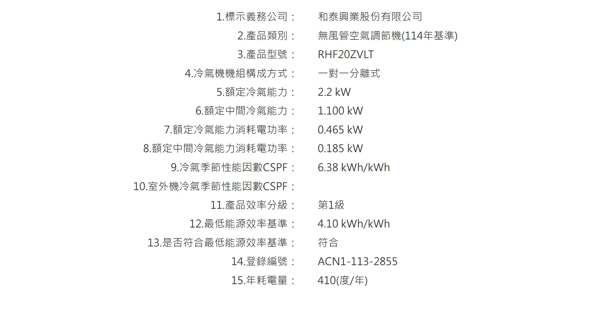 大金豪菁RHF/FTHF20ZVLT冷暖變頻分離式