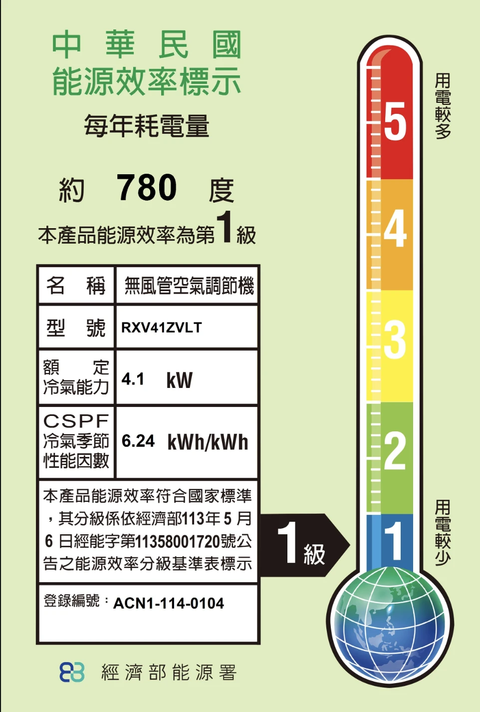 大金大關RXV/FTXV41ZVLT冷暖變頻分離式