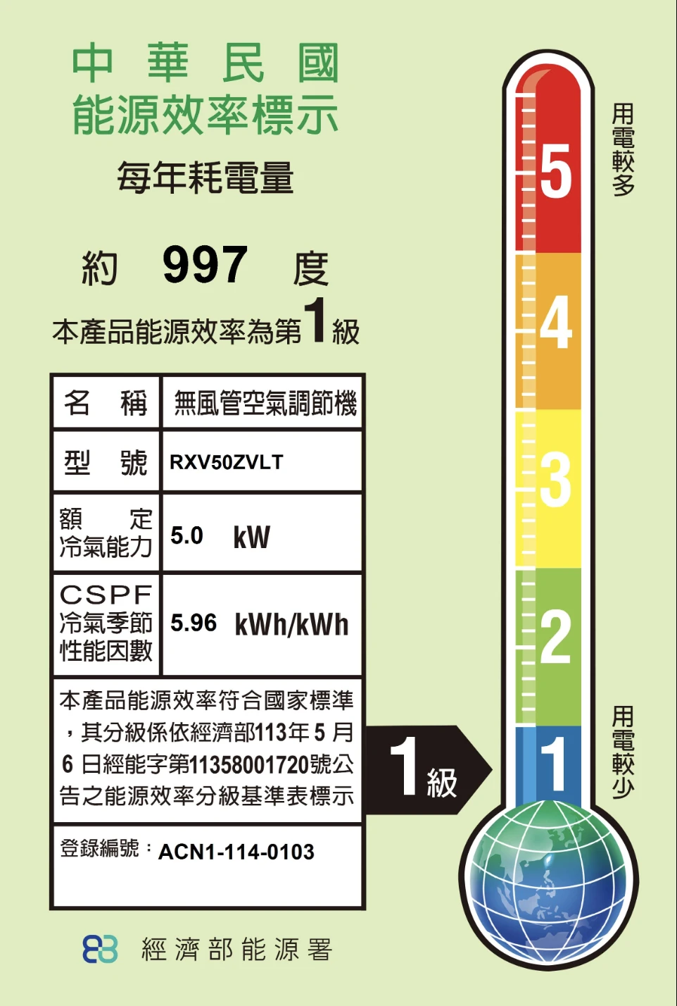 大金大關RXV/FTXV50ZVLT冷暖變頻分離式