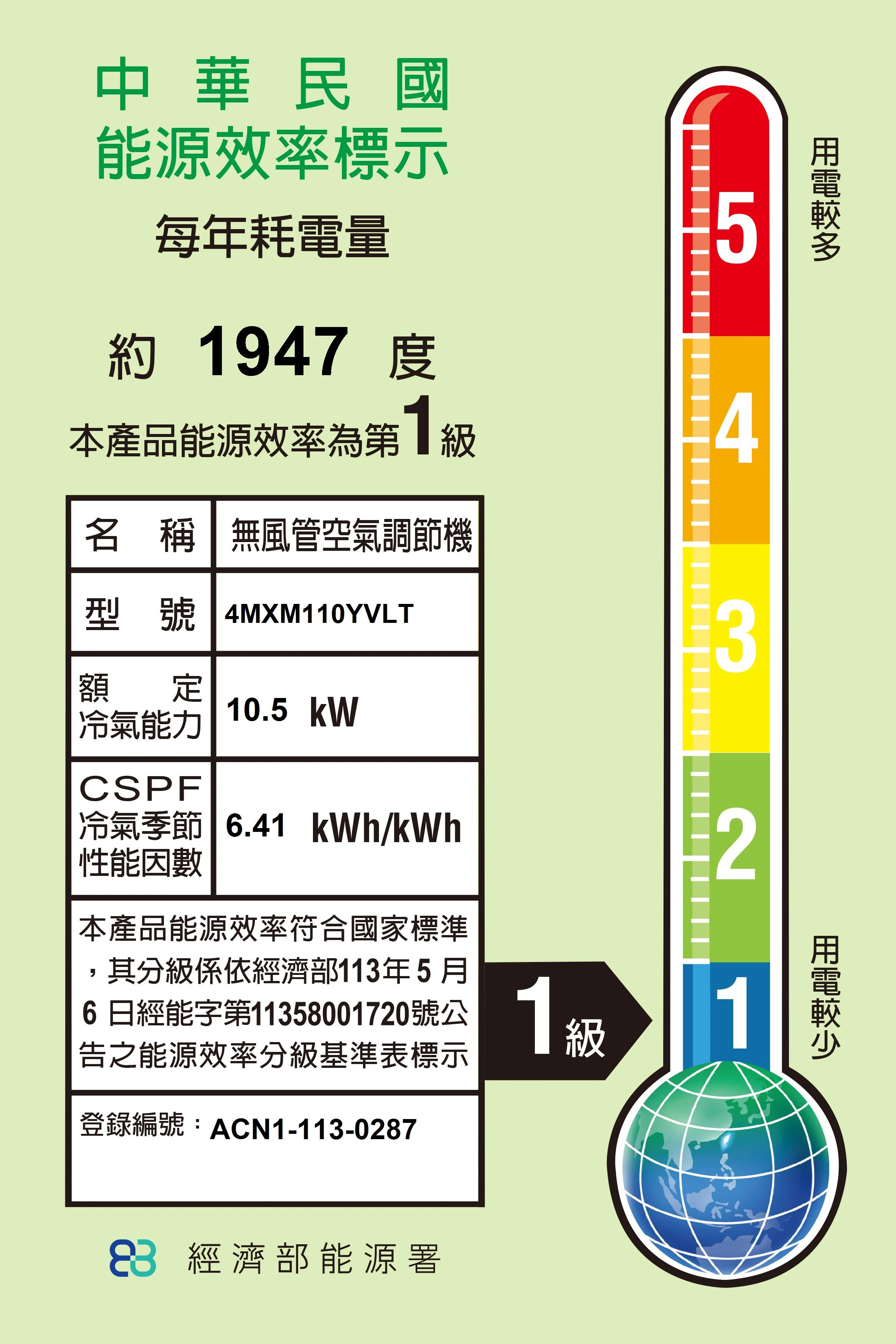 大金橫綱4MXM110YVLT+FTXM22YVLT+FTXM22YVLT+FTXM28YVLT+FTXM50YVLT冷暖變頻多聯式