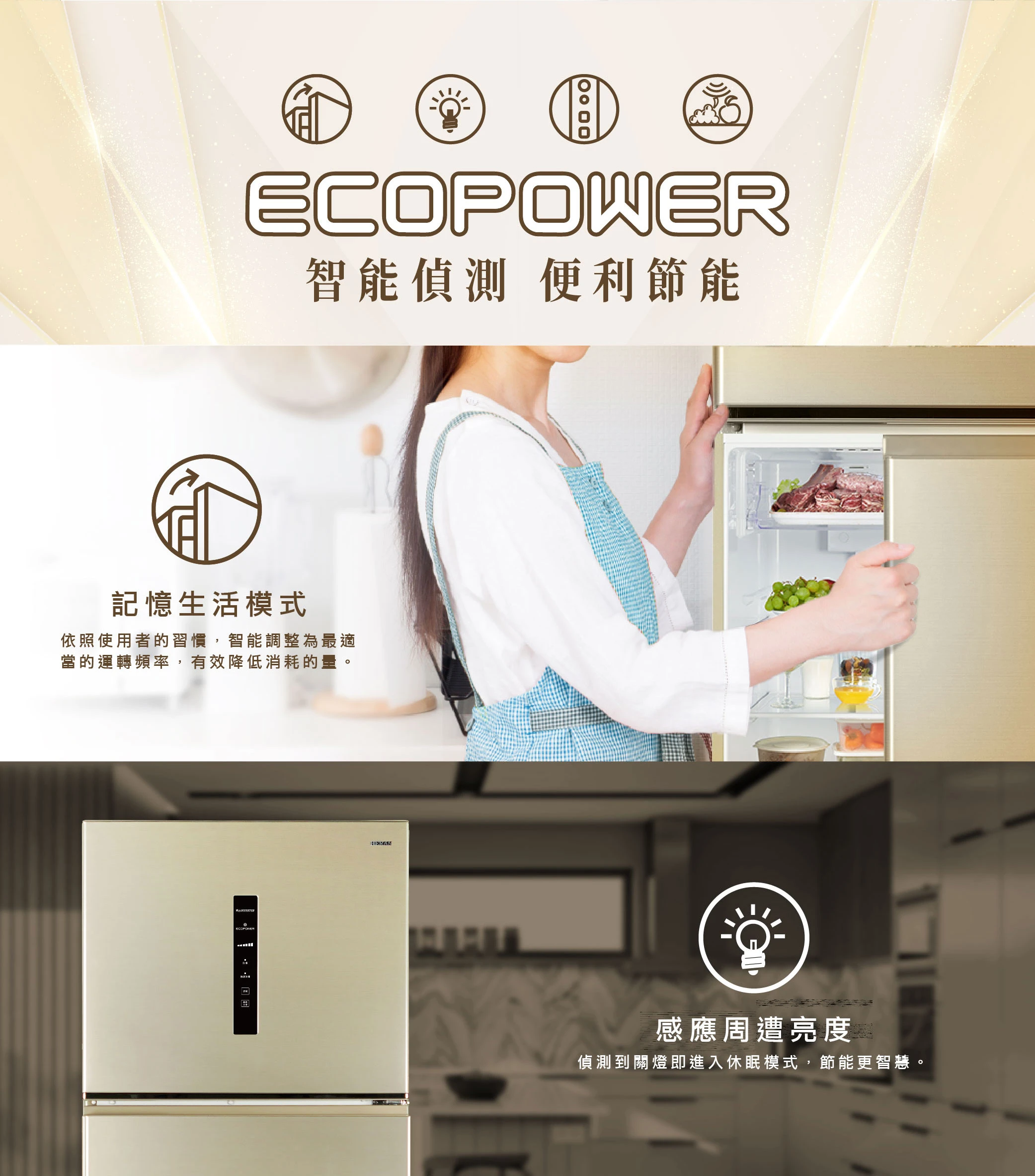 禾聯HRE-B5825V大雙門系列變頻雙門電冰箱580L