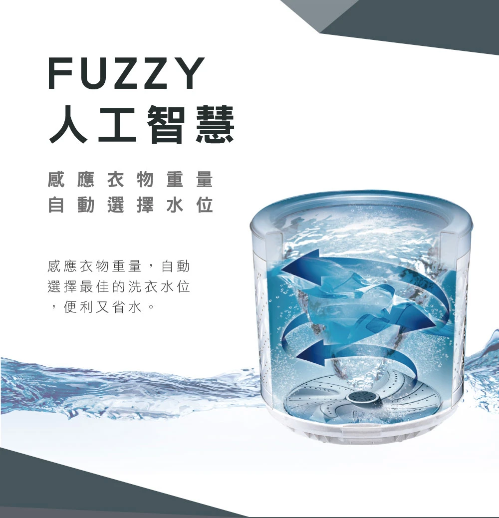禾聯HWM-1892定頻全自動洗衣機18KG