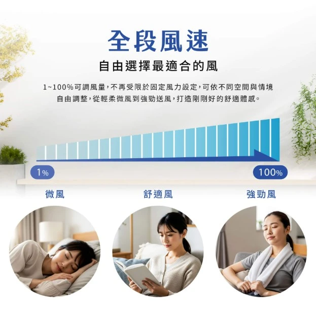 禾聯耀金典雅HI/HO-LA41B冷專變頻分離式