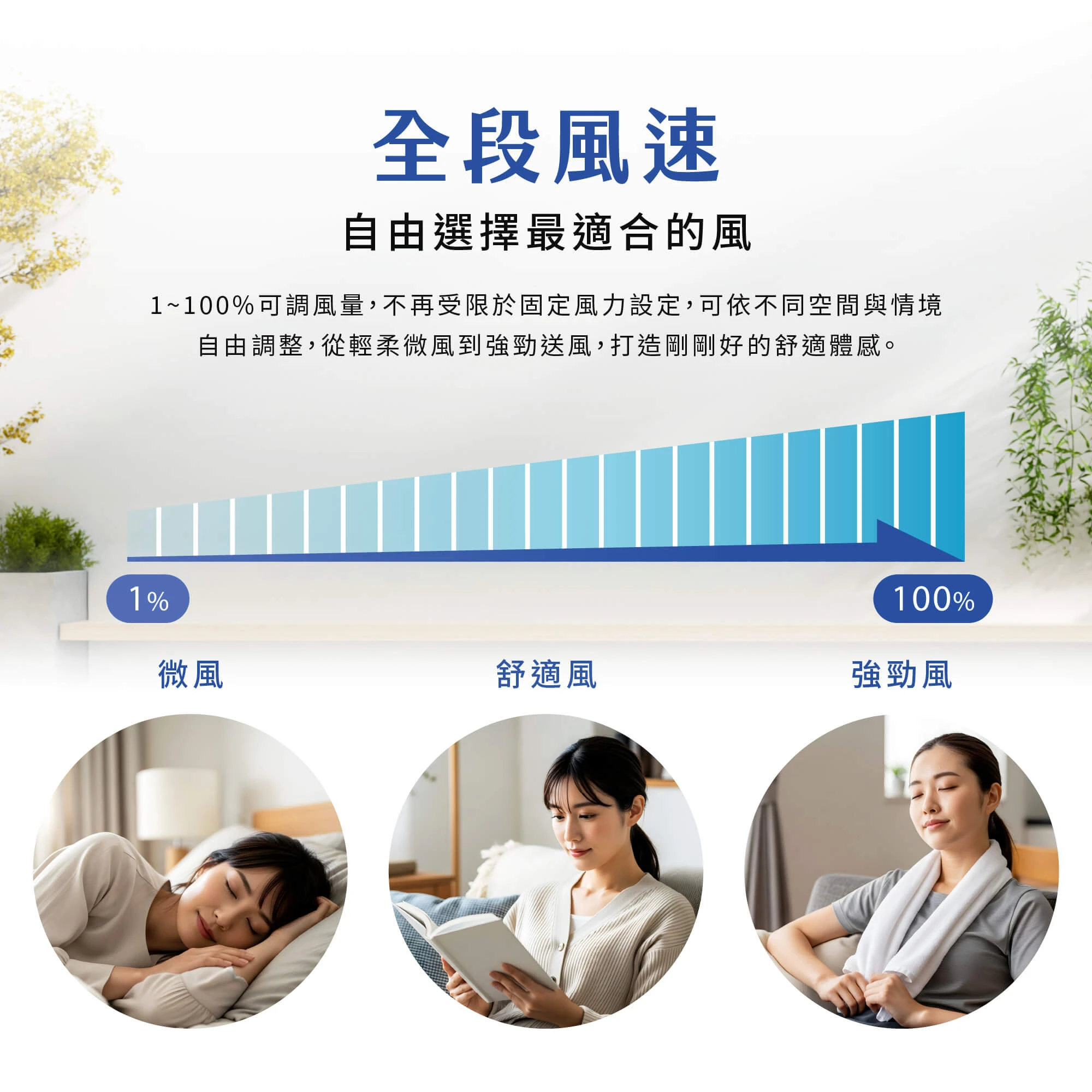 禾聯耀金典雅HI/HO-LA23BH冷暖變頻分離式(全新)