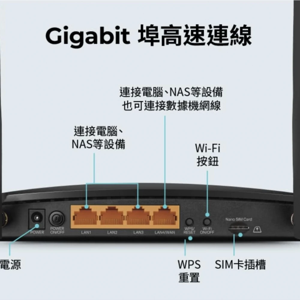 TP-Link Archer MR600 AC1200 Cat6無線雙頻4G LTE訊號增加版網路家