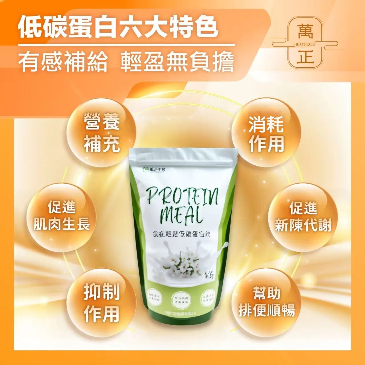 阿糖版 食在輕鬆 低碳蛋白飲 分離乳清 大豆蛋白 山葵萃取 阿拉伯糖 L-Arabinose 非基改  8包送鈣碇 10包送維生素D+K 奶素蛋白粉