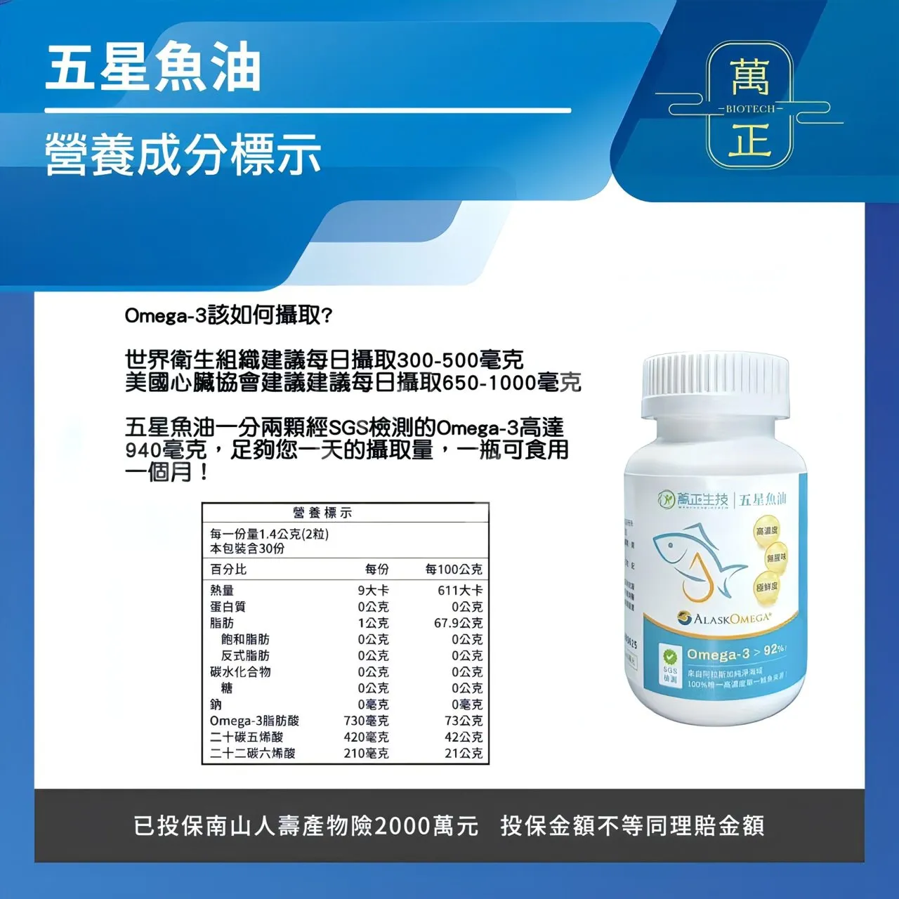 頂級五星魚油 阿拉斯加魚油 94%高濃度 阿拉斯加鱈魚 Omega-3  美國原廠商標授權