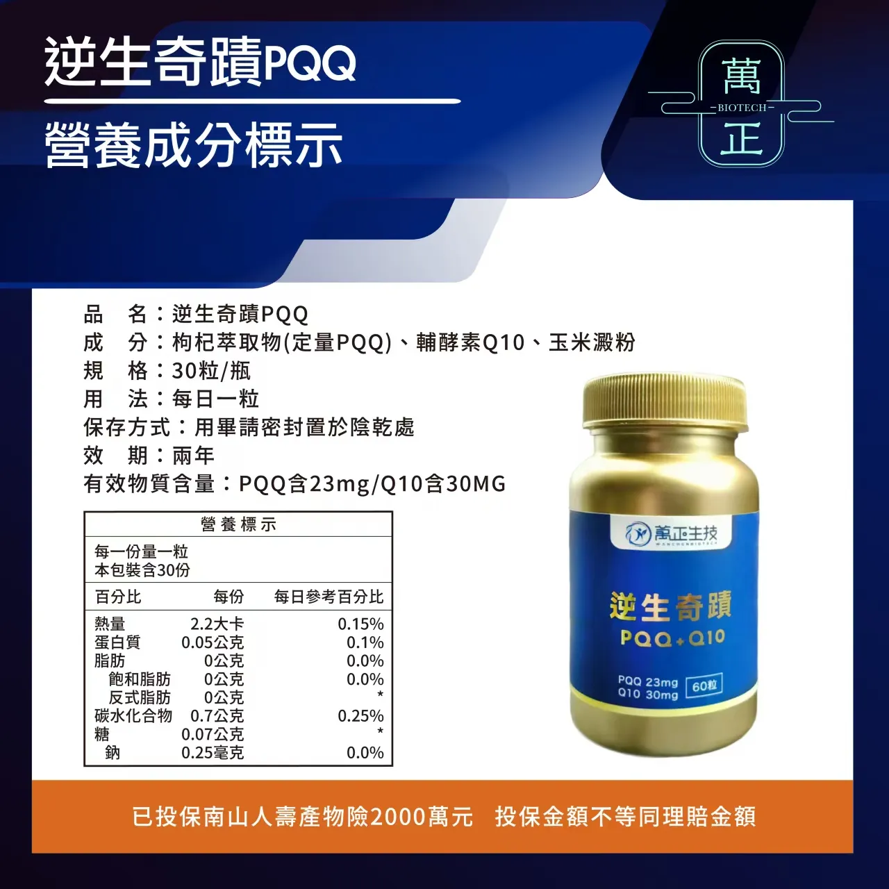 逆生奇蹟 PQQ+Q10 台灣自產PQQ 吡咯並喹啉醌 Pyrroloquinoline quinone 線粒體 PQQ膠囊