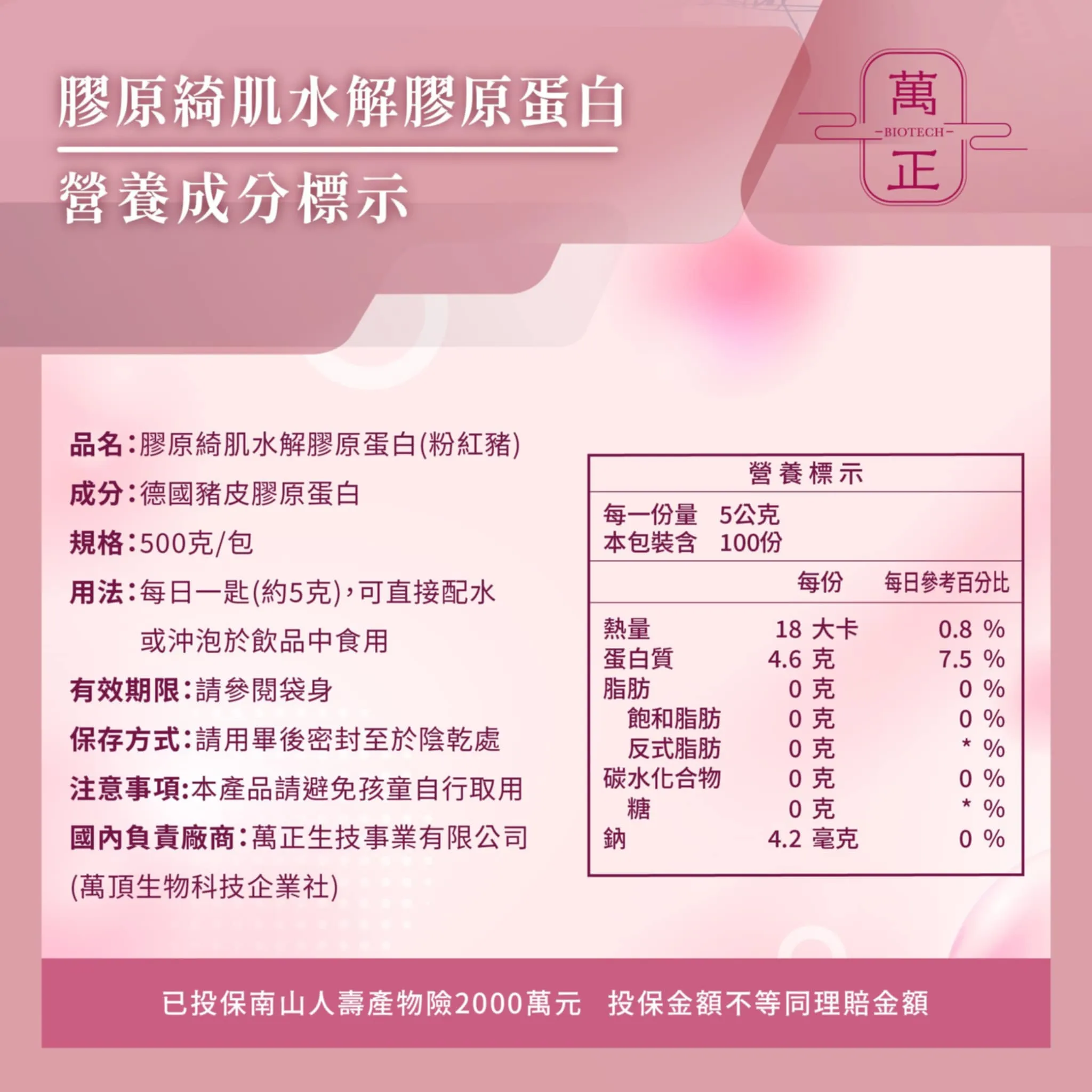 膠原綺肌-粉紅豬 德國 GELITA專利 佳麗達豬膠原蛋白 無腥味好溶解 5包送彈力蛋白 水解膠原蛋白胜肽 水解膠原蛋白 小分子好吸收 100%純度 孕婦可用
