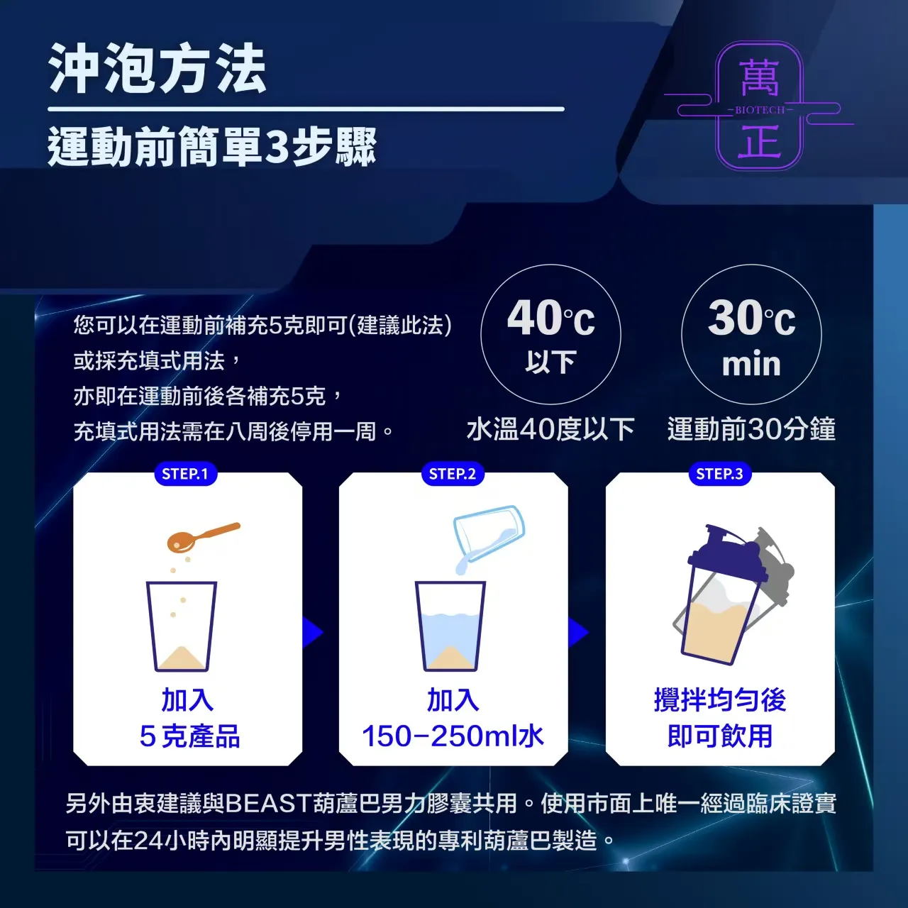 純肌酸粉末 iCreatine 一水肌酸 Creatine Monohydrate 素食者補充 美國知名大廠原料 阿曼塔耶夫強力推薦