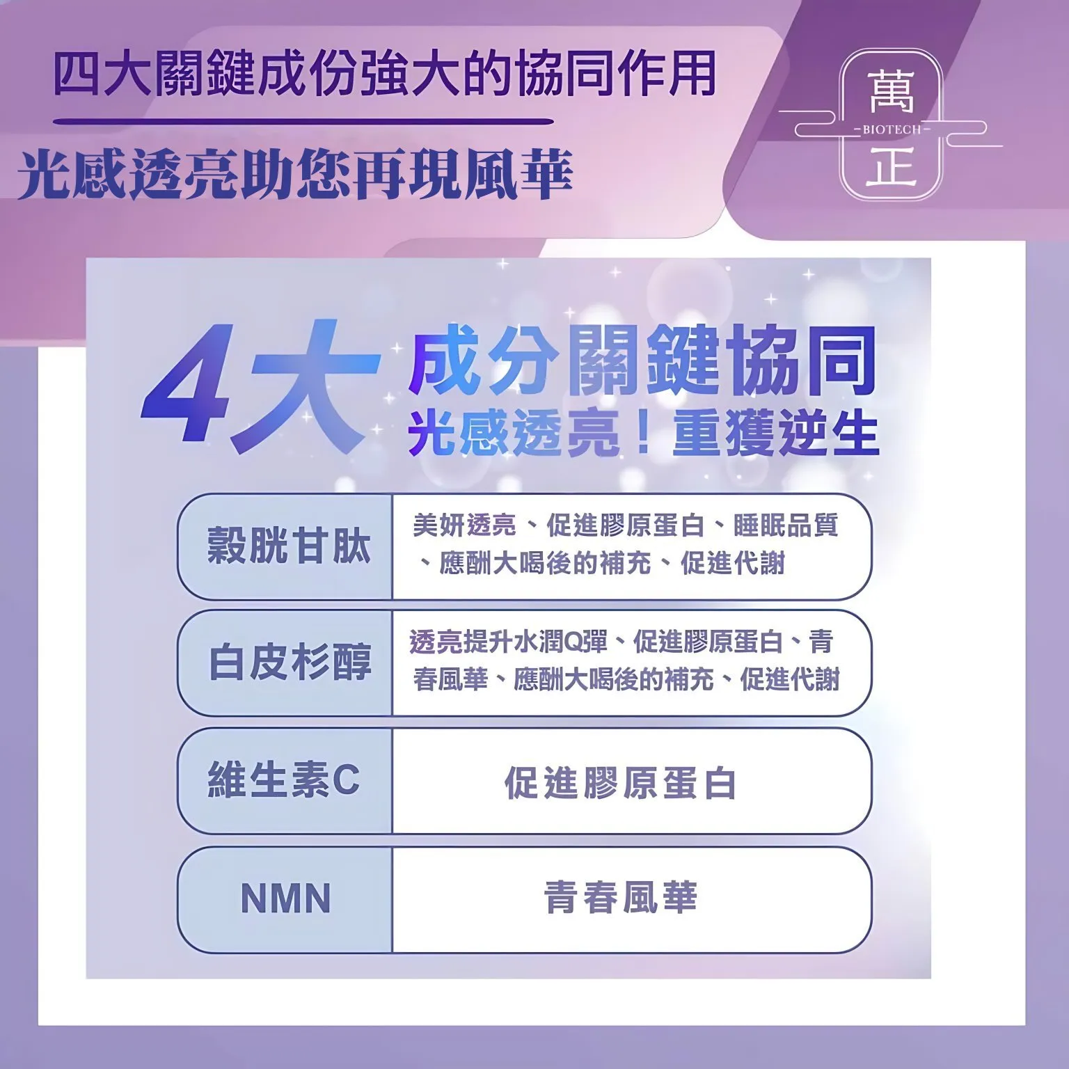 極致完美 圓酵母穀胱甘肽 維生素C 還原型 麩胱甘肽 Glutathione GSH