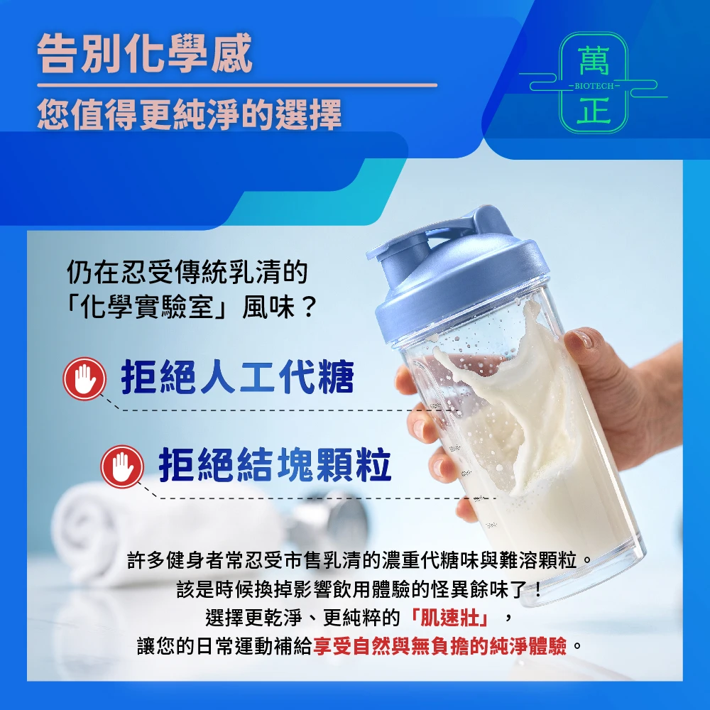 美國肌速壯即溶濃縮乳清蛋白 蛋白質含量高達80% 味道接近牛乳無奇怪味道 WPC 乳酪分離