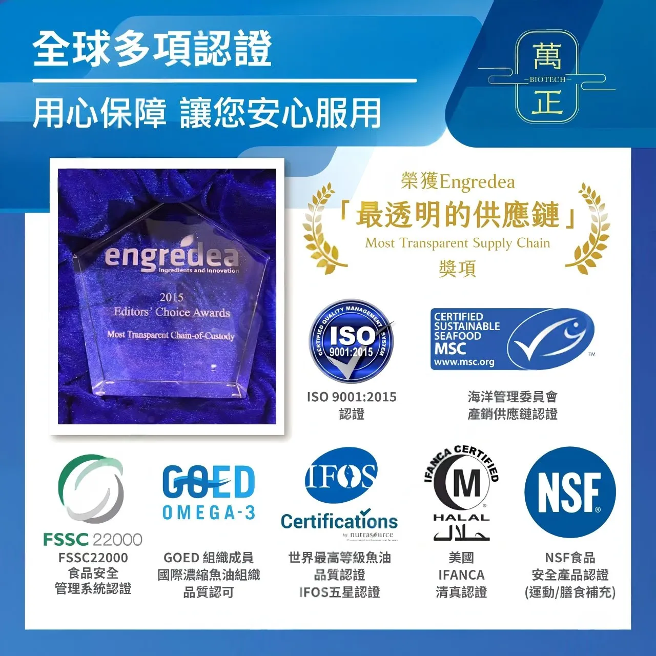 頂級五星魚油 阿拉斯加魚油 94%高濃度 阿拉斯加鱈魚 Omega-3  美國原廠商標授權