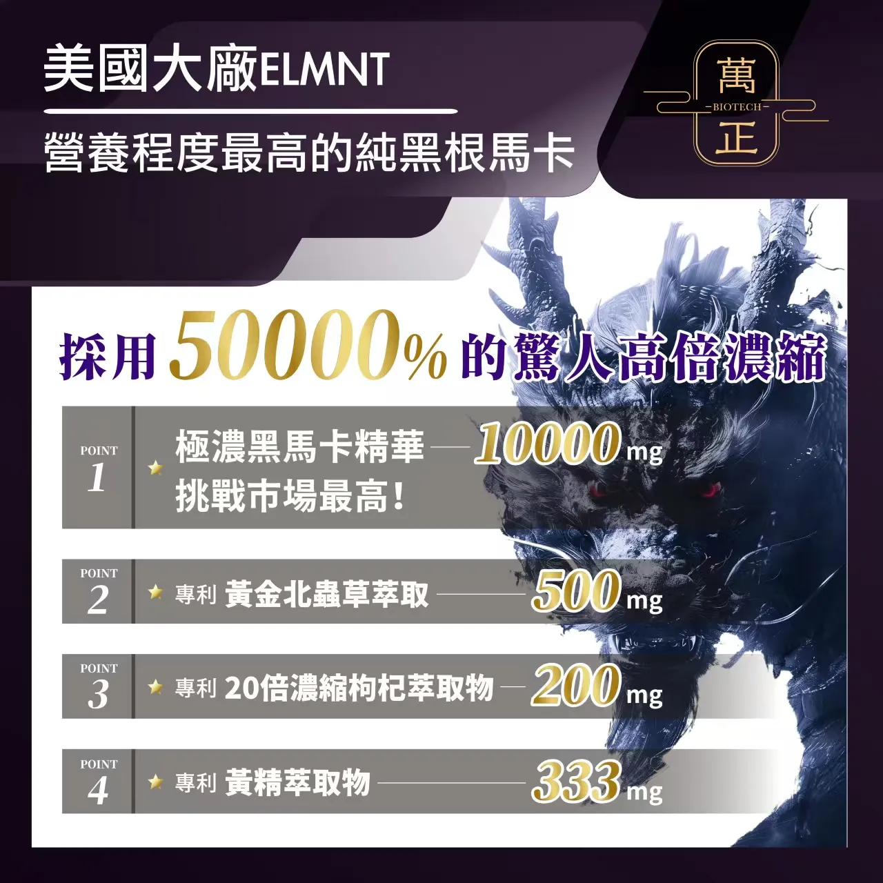 馬卡王3.0 瑪卡錠 黑馬卡 Maca 純素 50倍濃縮超高倍數黑瑪卡+多種專利配方 2500mg 瑪卡精華