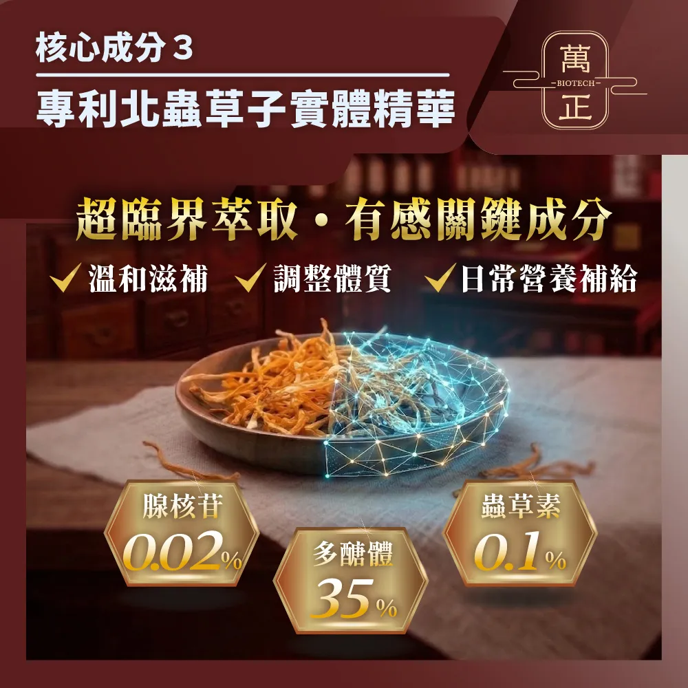 蟲草靈芝王  業界靈芝多醣體含量最高(>40%)  護肝 抗氧化 滋補強身 純素