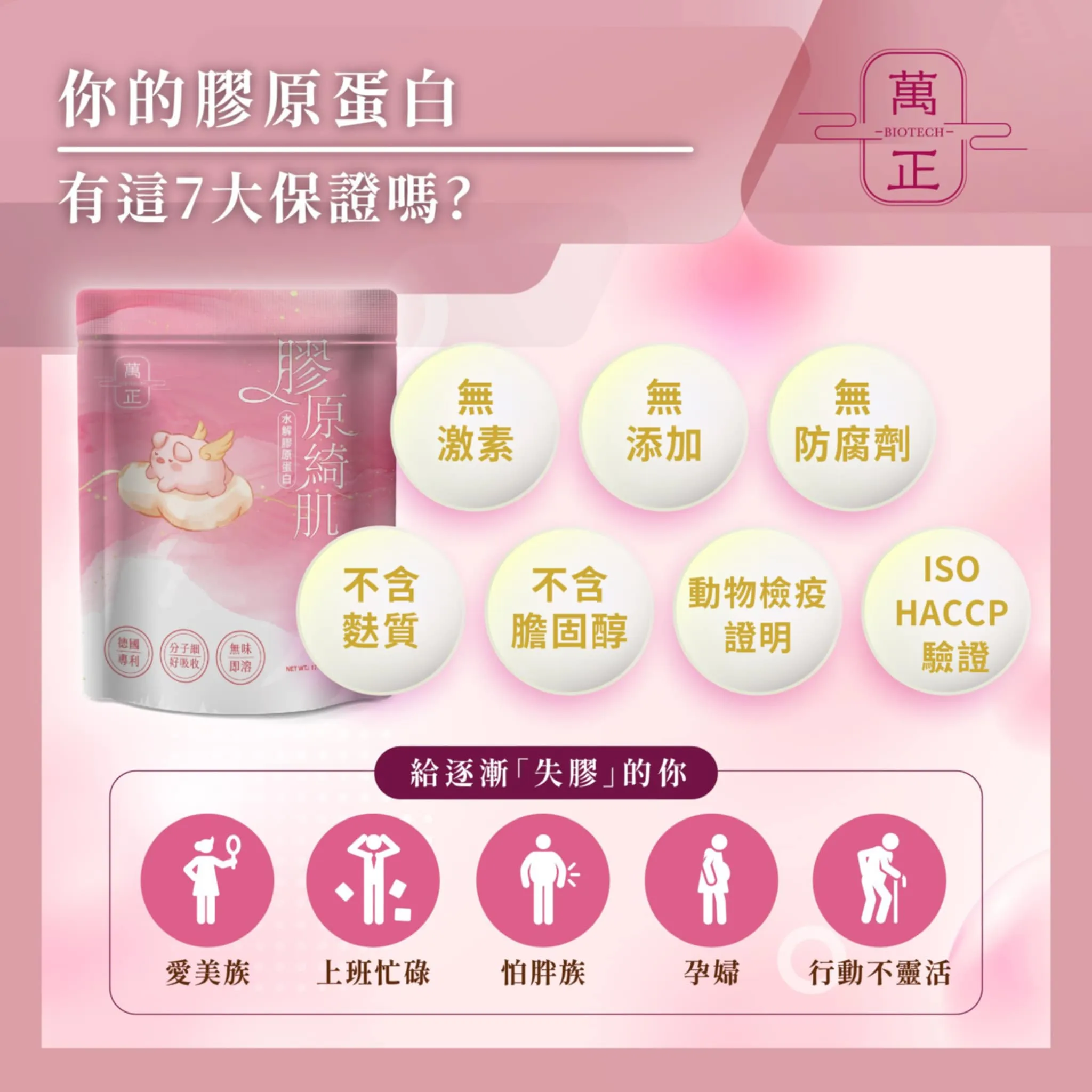 膠原綺肌-粉紅豬 德國 GELITA專利 佳麗達豬膠原蛋白 無腥味好溶解 5包送彈力蛋白 水解膠原蛋白胜肽 水解膠原蛋白 小分子好吸收 100%純度 孕婦可用