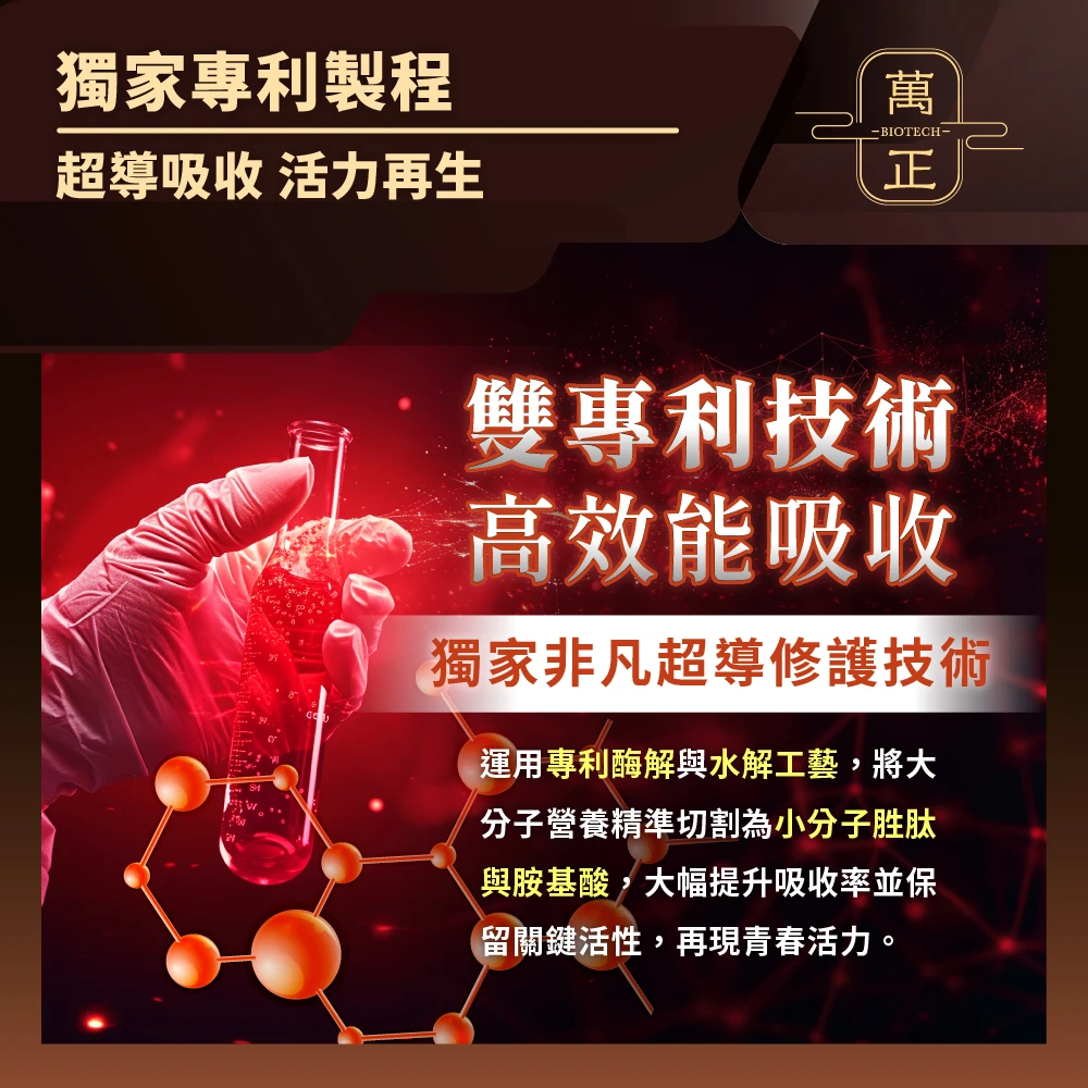 血粹鹿茸膠囊 100%台灣水鹿 帶血鹿茸 不要再吃鹿茸含量低或是高價到影響你生活的產物了 專利素材平價供應